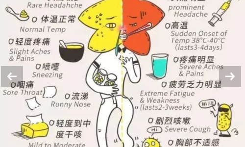怀孕期间女人抽搐正常吗-孕妇抽搐怎么回事专区_孕期抽筋的原因和处理方法专区_怀孕期间女人抽搐网