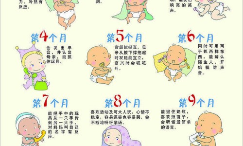 孕期抽筋的原因和处理方法-孕妇抽搐怎么回事专区_孕期抽筋的原因和处理方法专区_怀孕期间女人抽搐网